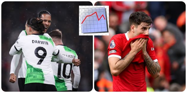 lfc-xg-shots